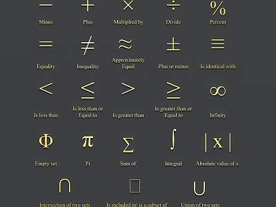 Mathematical Symbols Number Symbols Mathematical Formulas model