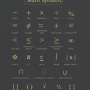 Mathematical Symbols Number Symbols Mathematical Formulas 3d model