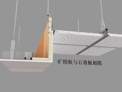 Mounting Hardware Tools for Mineral Wool Board and Gypsum Board Connection Installation 3d model