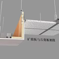 Mounting Hardware Tools for Mineral Wool Board and Gypsum Board Connection Installation