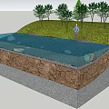 Natural Garden Landscape Design With Grass Trees Water Area And Rock Layers