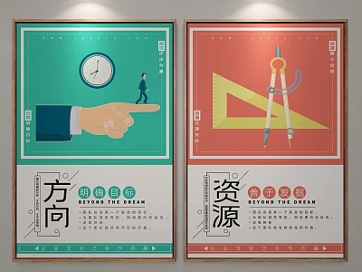 Two Educational Posters With Direction Clock Pointing Hand And Resources Triangle Ruler Compass 3d model