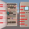 Industrial Equipment PLC Electrical Control Cabinet With Circuit Breakers Contactors And Control Panel