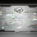 Aiko Night 2023 Check in Event To Redefine Photovoltaics For Zero Carbon World