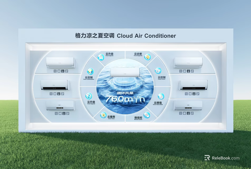 Gree Air Conditioners Window Display With Blue Water Ripple And Circular Icons 3d model 