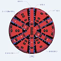 Large Scale Industrial Commercial Equipment In Tunnel With Conveyor System And Modules