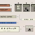 Roadside Coffee Shop Signage Designs With Various Colors And Text Styles