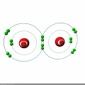 Atomic Structure Model With Two Atoms Red Nuclei And Green Electrons