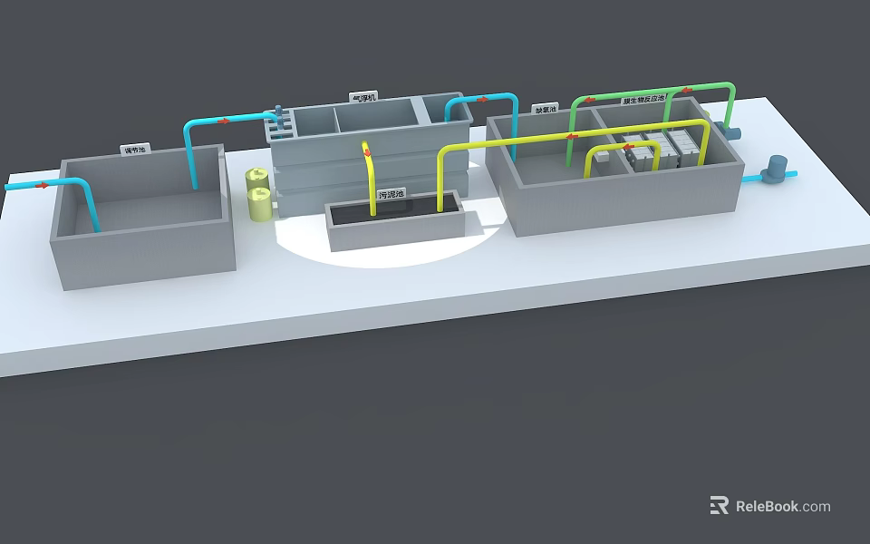 Industrial Equipment System With Gray Enclosures Blue Yellow Green Pipes 3d model 