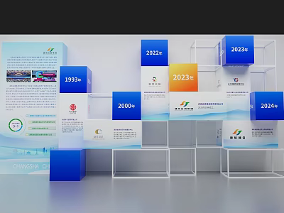 Development Timeline Exhibition With 1993 2000 2022 2023 And 2024 Annual Milestones 3d model