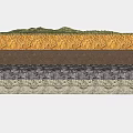 Aerial Planning of Geological Profile with Layered Soil Rock Strata and Vegetation Cover