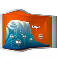 Keppel Brand Window Display With Orange Background Blue Wave Like Decorations And Circular Elements
