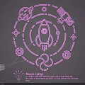Neon Lighting Combination With Space Theme Rocket Planets Satellites And Stars 3d model
