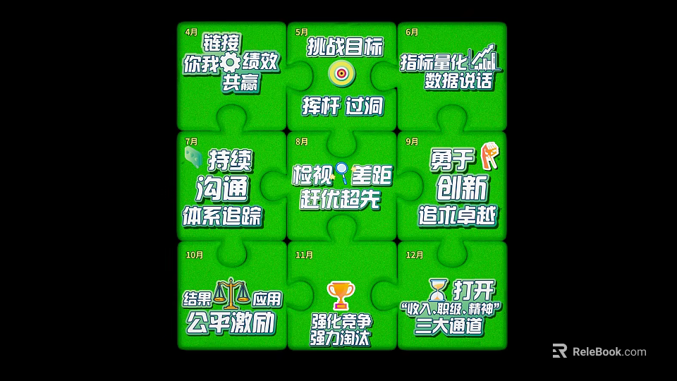 Green Themed Background Wall with Team Challenge Goals Data and Innovation Elements 3d model