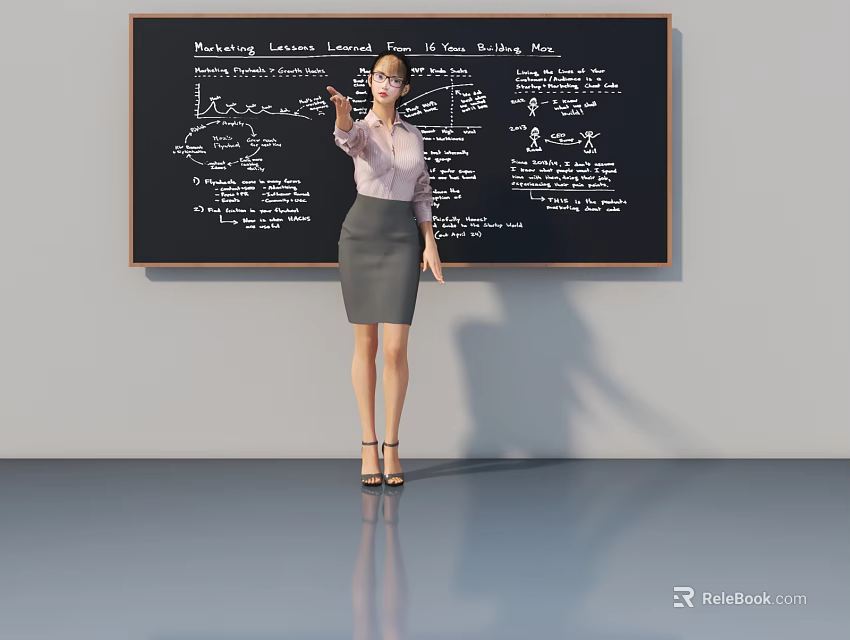 Marketing Lesson Wall Hanging With Charts And Notes On Blackboard For Teaching 3d model 