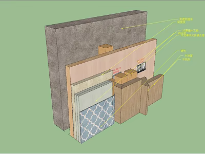 Building Component Wall Structure With Multi Layer Insulation And Decorative Materials 3d model