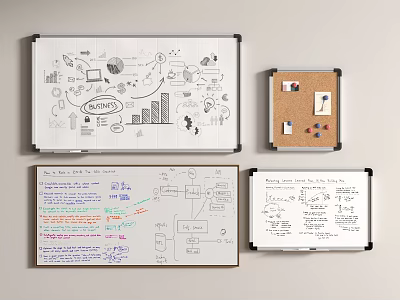 Hand Drawn Business Charts Notes and Flowcharts on Office Whiteboards and Corkboard 3d model