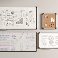 Hand Drawn Business Charts Notes and Flowcharts on Office Whiteboards and Corkboard