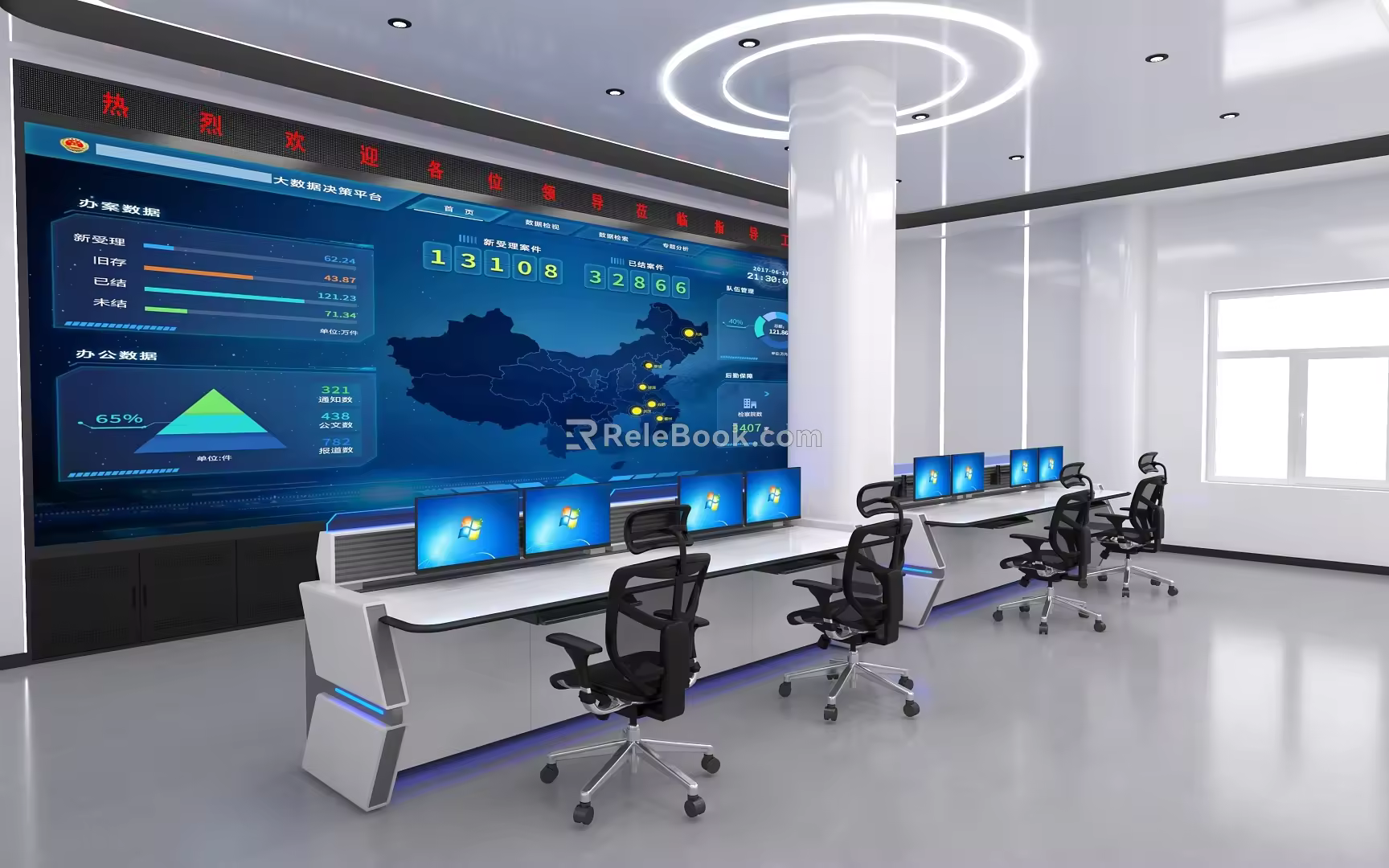 Monitoring console Dispatcher console Command center Monitoring center Function table 3d model