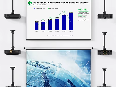 Projection Monitoring For Top Public Companies Revenue Growth Data Charts Analysis 3d model