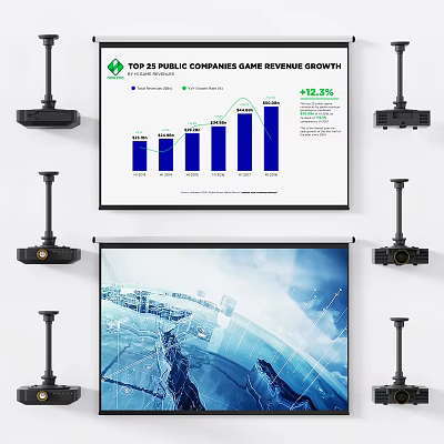 Projection Monitoring For Top Public Companies Revenue Growth Data Charts Analysis 3d model