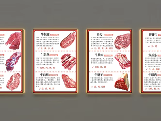 Decorative Light Box Advertising Light Box Fresh Meat Light Box Vegetable Brand Light Box Display Light Box Barbecue Shop Light Box 3d model
