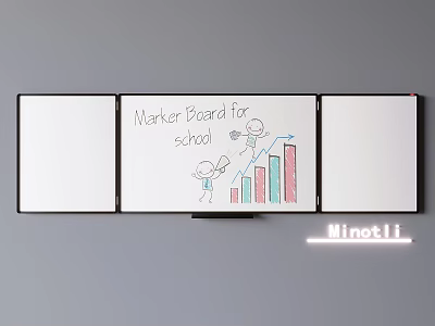Marker Board for School Education With Student Chart Presentation And Minot Li 3d model