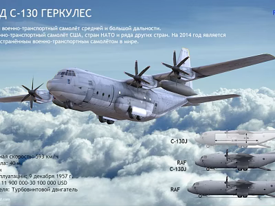 Modern C 130 Transport Aircraft Flying With Multiple Variants In Cloudy Sky 3d model