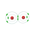 Atomic Structure Model With Two Atoms Red Nuclei And Green Electrons