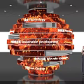 Modern Display Structure Featuring Technology Innovation Sustainable Development Win Win Cooperation And Low Carbon