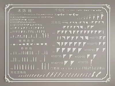 Gypsum Molding Various Decorative Types Including Crown Waistline And Door Frame Designs 3d model