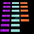 Colorful Neon Signs With Chinese Four Character Phrases On Black Background