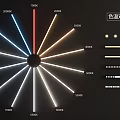 Downlights and Spotlights Color Temperature Range from 2000K to 6500K with Adjustable Lighting Effects