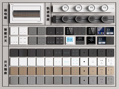 Switch socket rail socket switch socket switch panel intelligent switch strong current box weak current box 3d model