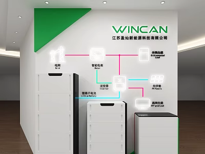 WINCAN Company Background Wall Displaying Power Transmission System Diagrams and Technology 3d model