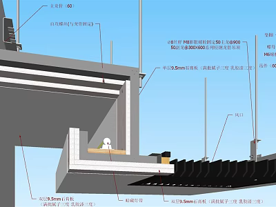 Suspended Ceiling Structural Design With Gypsum Board And Installation Details 3d model