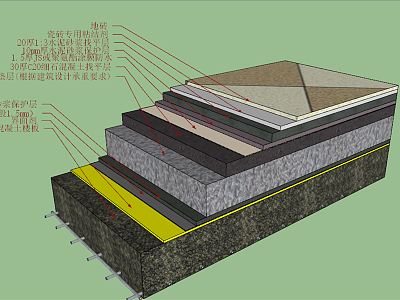 Modern Floor Tile Ground Tile Node model