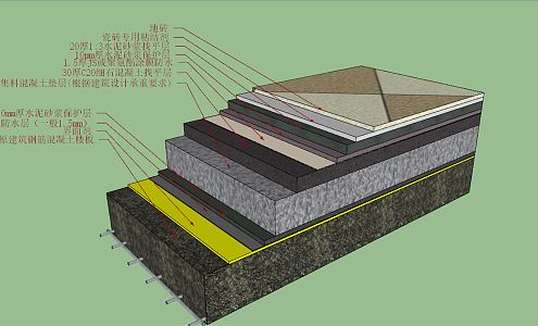 Modern Floor Tile Ground Tile Node 3d model