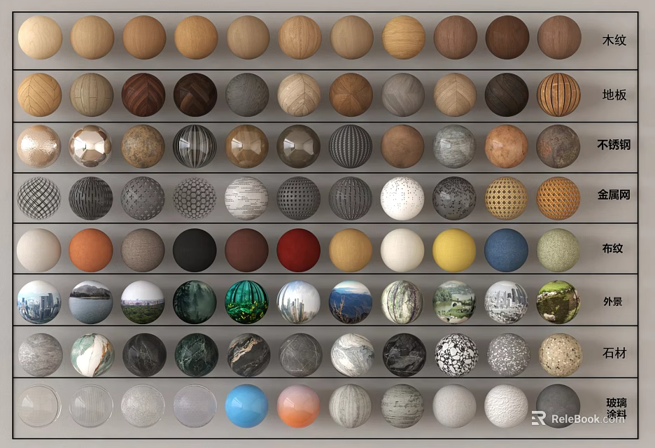Various Material Spheres Collection With Wood Metal Fabric And Stone Textures 3d model 