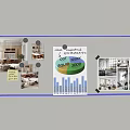 Wall Decor With Interior Scene Photos Small Pictures Charts And Notes On Thumbtacks