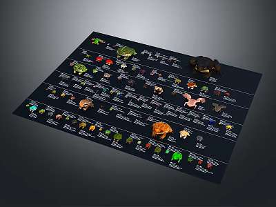 Colorful Animal Icons of Multiple Types Arranged in Organized Classification Chart 3d model
