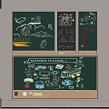 Creative Classroom Wall With Hand Drawn Educational Illustrations And School Is Cool 3d model
