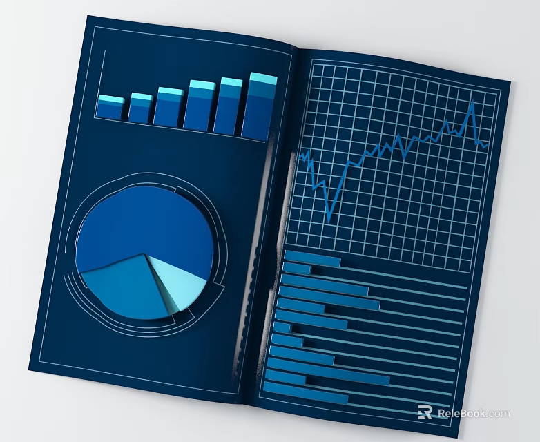 Business Equipment Manual With Bar Graphs Pie Charts And Line Graphs 3d model 