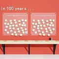 Decorative Ornament Set with Pink Boards Yellow Sticky Notes and Light Table on Orange Wall
