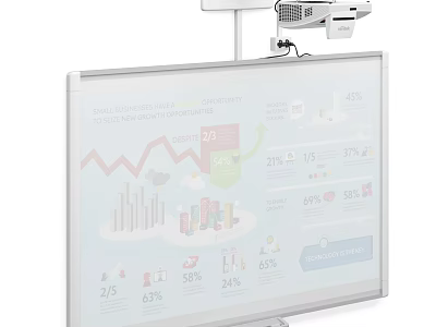 Projection Monitoring System With Projector Displaying Data Charts And Statistics On Whiteboard 3d model