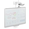 Projection Monitoring System With Projector Displaying Data Charts And Statistics On Whiteboard