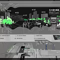 Wuxue University New Campus Planning Exhibition With Architectural Model And Green Landscape