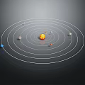 Accurate Solar System Model Display Showing Sun At Center With Planets In Orbits 3d model