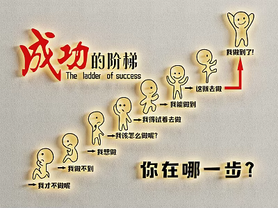 Motivational Wall Decor With Success Ladder And Cartoon Figures Stages Of Achievement 3d model