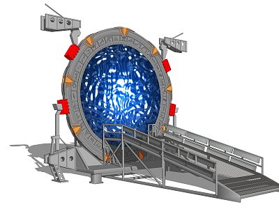 Modern portal model